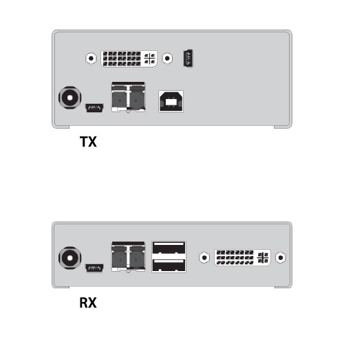 SKVM-V2-PS-NC