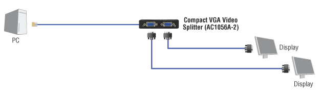Compact Video Splitter - VGA | Black Box Compact Video Splitter - VGA | Black Box
