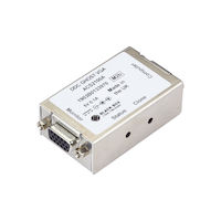VGA DDC Ghost