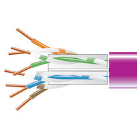 GigaTrue® CAT6 550-MHz Solid Ethernet Bulk Cable - Unshielded (UTP), CMP Plenum, 1000-ft. (304.8-m) Pull-Box