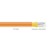 OM1 62.5/125 Multimode Bulk Fiber Optic Distribution Cable - Indoor, Tight-Buffered, OFNP Plenum